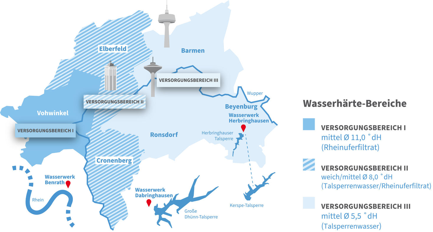 Die WSW Wasserhärtekarte zeigt die Wasserhärte-Bereichfür in Wuppertal